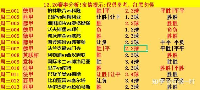 关于阿拉维斯客场平局，积分榜降至倒数第三的信息