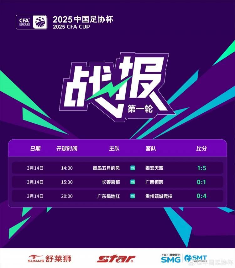爱游戏体育官方网站-足协杯：恒大憾负深圳，惨遭淘汰出局的简单介绍