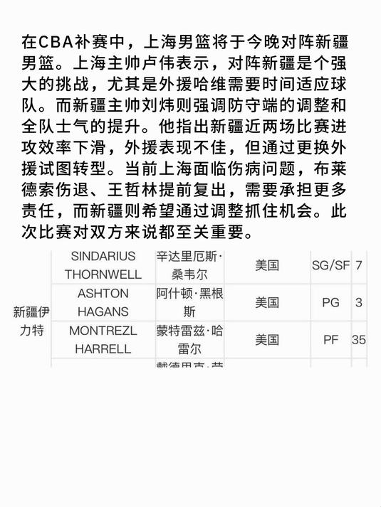 狼队胜利志得意满，士气高涨积极备战