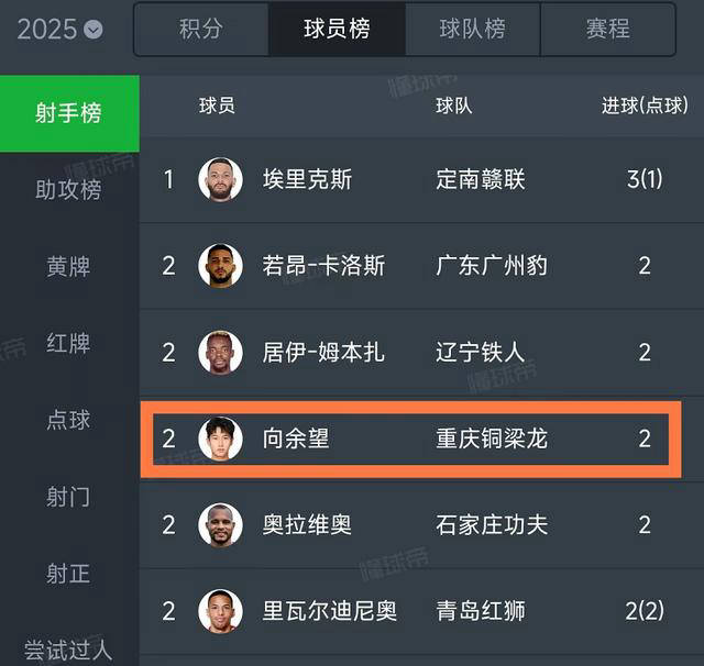 卡昂主帅赞扬球员拼搏精神，赞誉有加的简单介绍