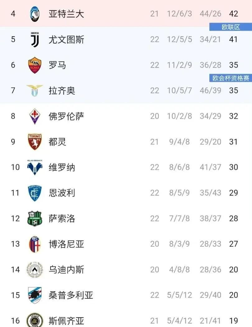 马赛摆脱困境，实现连胜上升积分榜的简单介绍