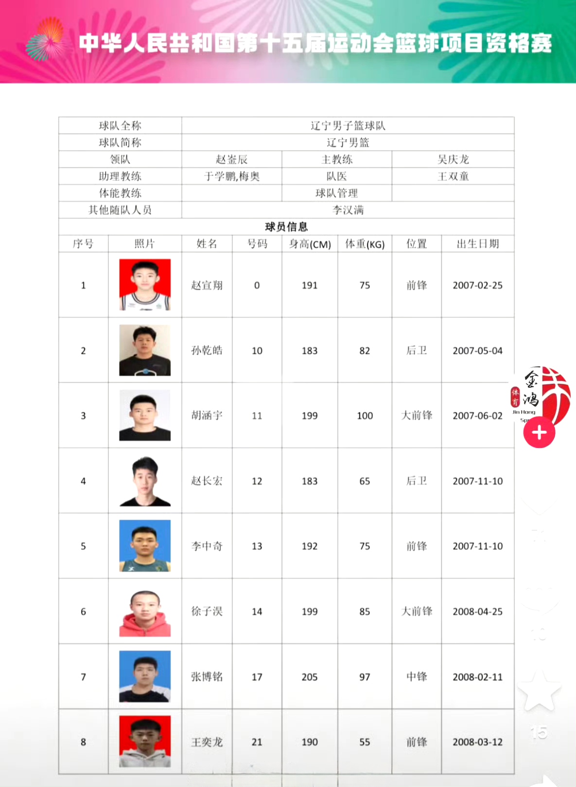 爱游戏体育入口-关于俱乐部助教发布备战训练方案，提升球队整体实力的信息