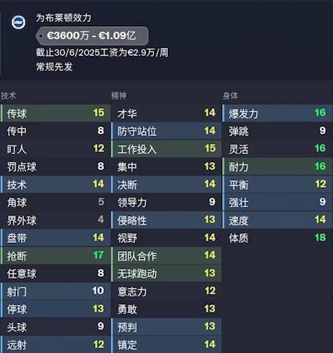 法国新星再展拔尖，金童成名之路的简单介绍