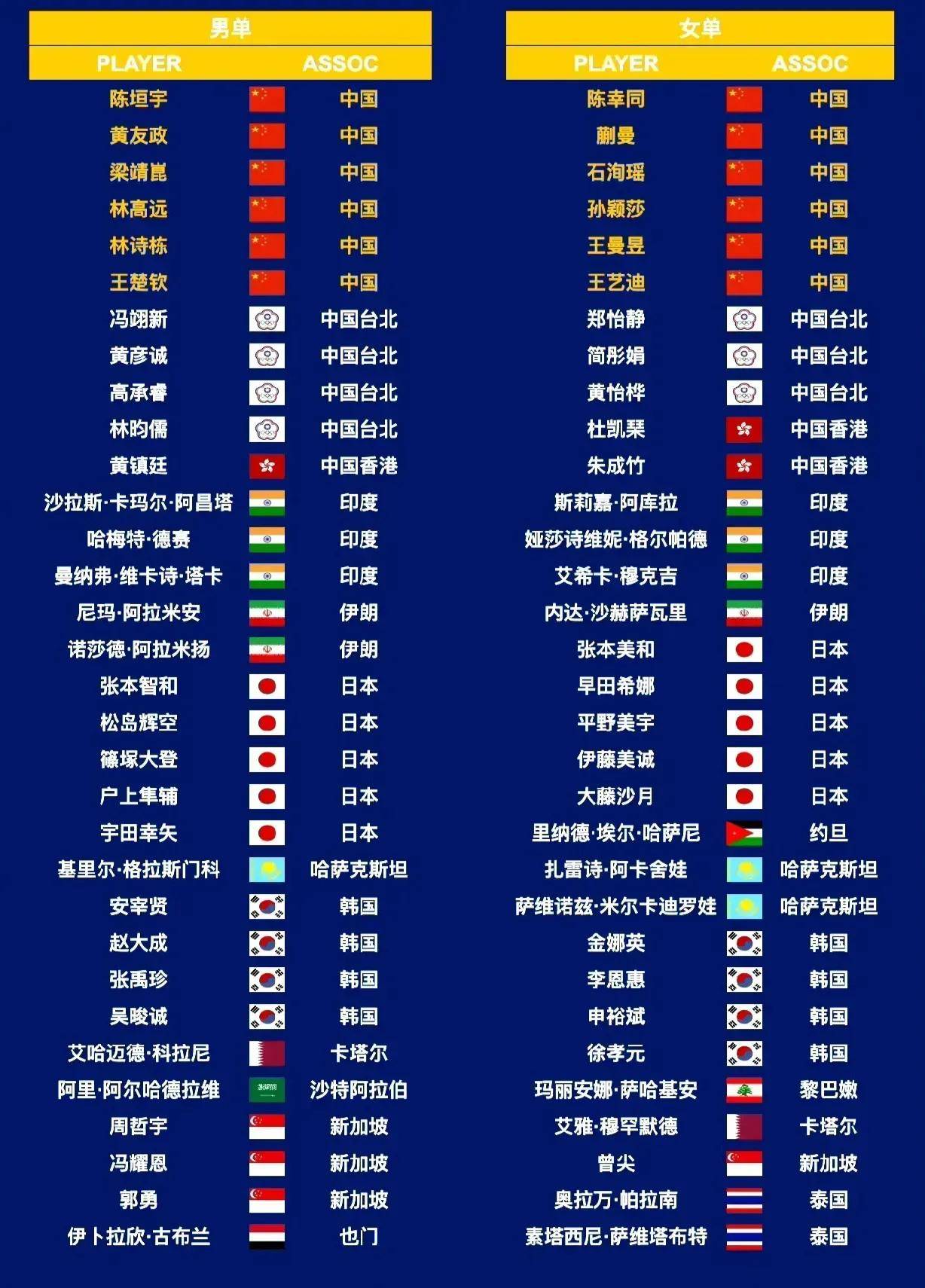 爱游戏体育官网入口-关于欧洲亚洲杯资格赛分组抽签揭晓，实力相近球队厮杀激烈的信息